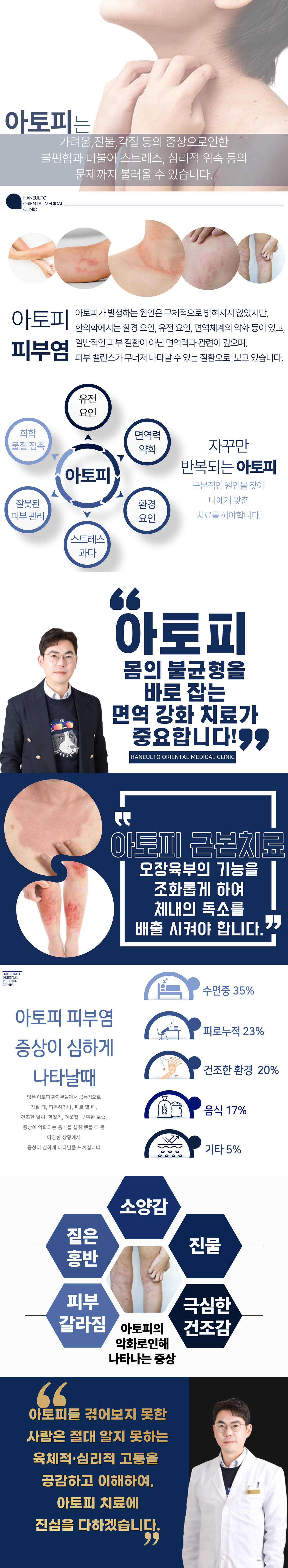 아토피의 이해